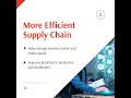 🔹 Revolutionizing the Pharmaceutical Industry with Tech Cloud ERP 💡💊