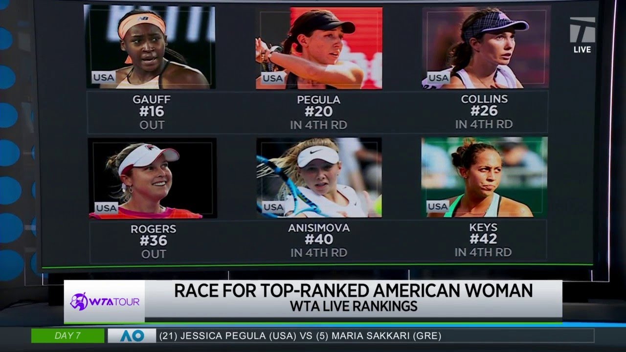 Tennis Channel Live Race for the Top Ranked American Womens Spot