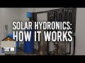 A COOL WAY TO HEAT YOUR HOUSE! (Solar Home Hydronics)