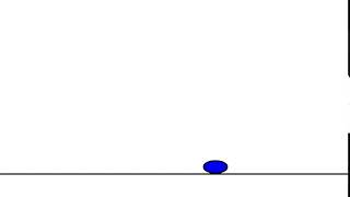 Bouncing Ball Animation DES231