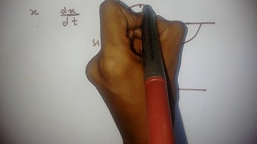 why derivative of sine wave is cosine wave?