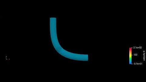 Velocity contour of transient flow over a throttle body