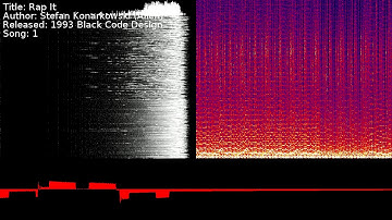 Stefan Konarkowski (Alien) - Rap It | Song 1 [#C64] [#SID]