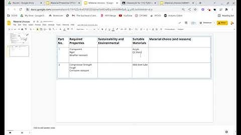 GCSE Design Technology Y11 Material Choices