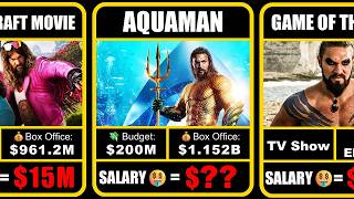 💰 Jason Momoa Salary for Every Movie | Hits & Flops - Data Cards