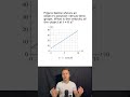AP Physics 1 MCQ Practice💯. Kinematics