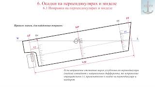 6. Осадки на перпендикулярах и миделе