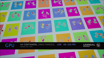 FluidNinja LIVE - Early stress tests with LOD and Memory Pooling on PC and Mobile [UE4]