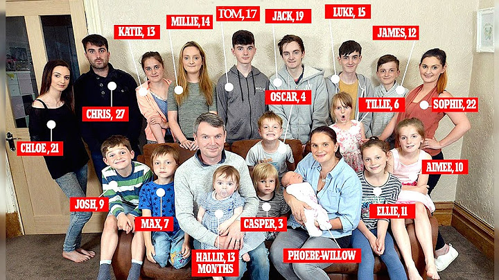 Ein Tag im Leben der größten Familie der Welt
