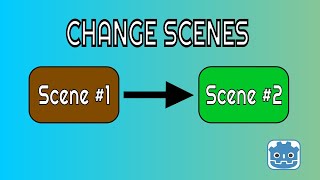 How to change scenes in Godot 4.2 Visual Scripting: Orchestrator 2.0