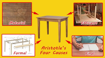 Four Causes - Aristotle. Music & Animation by Peter Weatherall