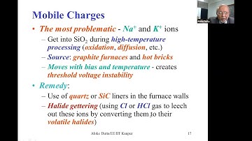 Day-2_Video-2 - MOSFET Modeling Part-2