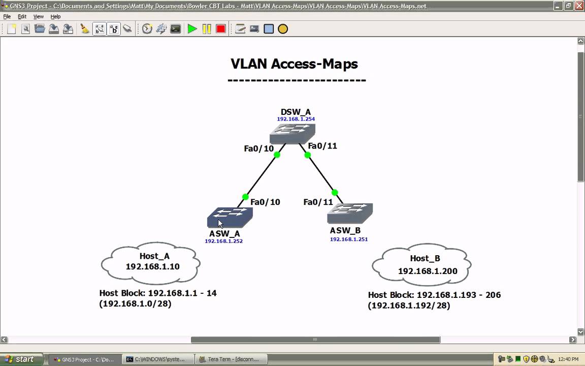 Voice vlan. VLAN gns3. VLAN Map. ACL влан. Влан карты.