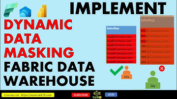 Dynamic Data Masking Fabric Data Warehouse in Power BI by taik18