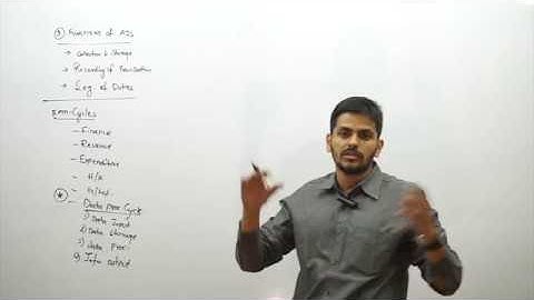 CA IPCC - Information Technology Quick Revision Part 1 by CA Harish Krishnan