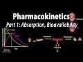 Pharmacokinetics part 1 overview absorption and bioavailability animation