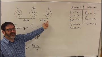 Video Example Forces between Three Charges