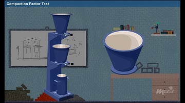 Test on Fresh Concrete by Compaction Factor [Year - 3]