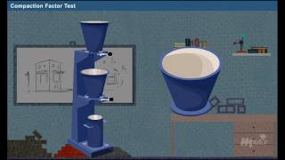 Test on Fresh Concrete by Compaction Factor [Year - 3]