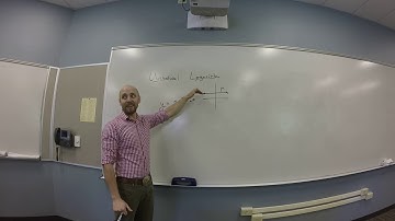 Unnatural Logarithm (Log base 1)