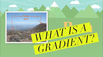 What is a Gradient? - Geo Skills