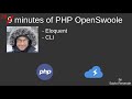 PHP OpenSwoole HTTP Server - Eloquent and CLI