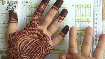 Sub-Maths,... Std-3rd....  Chapter -4 Subtraction without borrowing..