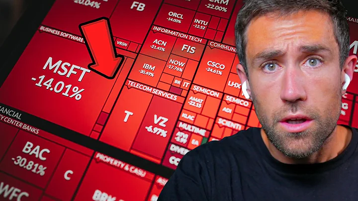 Why is the Stock Market Crashing | The Great Reset thumbnail