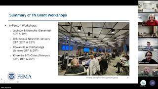 Grant Research – Grant Training