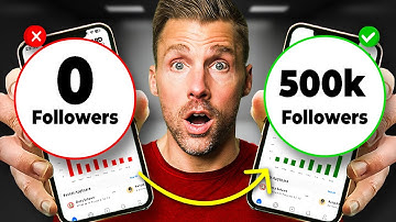 7 Steps to Creating a Content Marketing Plan