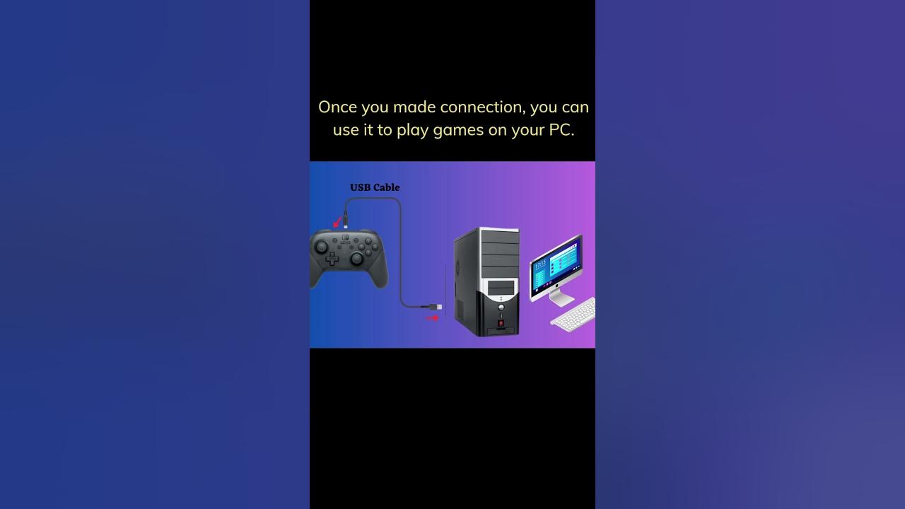 Can you use a Nintendo Switch Pro Controller on a PC? - YouTube