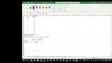 3 Pearson Correlation vs  R Squared Coefficient of Determination   Linear Regression