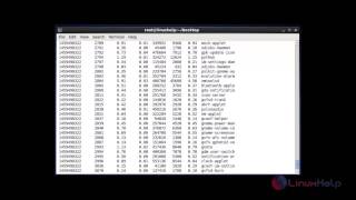 Famous How to monitor performance of Linux using pidstat Wealth