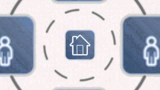 Key Ring App