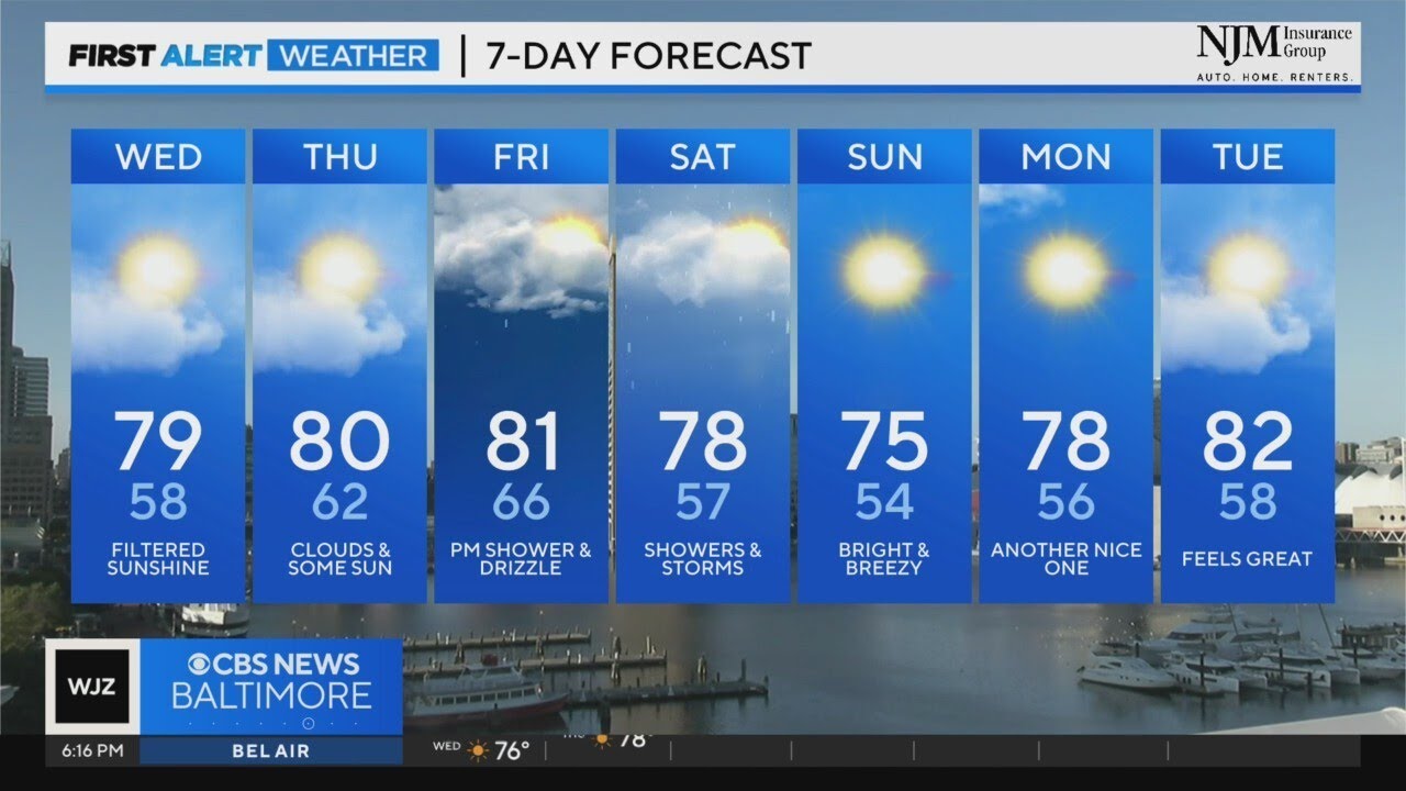 More sunny, nice weather before weekend rain in Maryland - YouTube