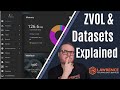 Zfs 101 leveraging datasets and zvols for better data management