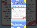 Purchase iOS app reviews:Strategic move to accelerate your app's success #appstoreoptimization #aso