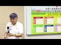 2019無家者世界盃（香港區）籌款賽 - 球隊抽籤儀式