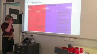 Year 5 Honours Presentation.