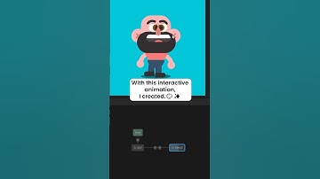 Exploring the power of Interactive Animation with Rive App!