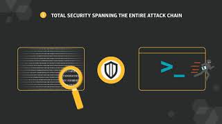 Symantec Endpoint Protection 14 Product