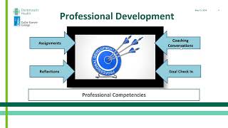 DH WRI MA Apprenticeship Program Information Session Part 2