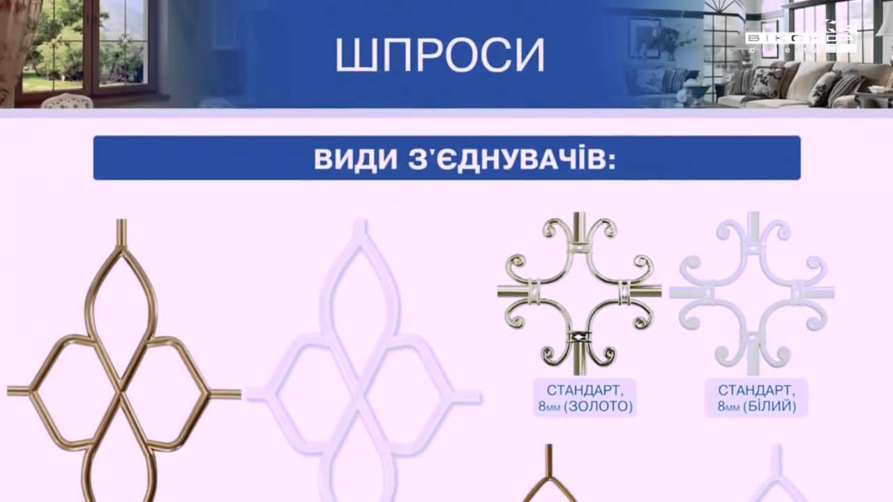 Окна Виконда Шпроссы — декоративные элементы г Кривой Рог - YouTube