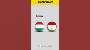 Countries with similar flags ( part 4) #countryballs #flags #shorts