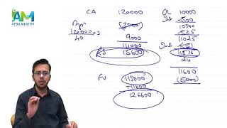 Doubt Solving Session | Part 1 | By CA Sumit Sarda
