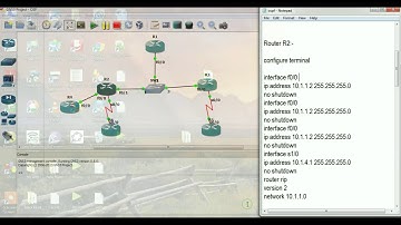 How to Configure OSPF (Open Shortest Path First) Using CISCO Routers in GNS3