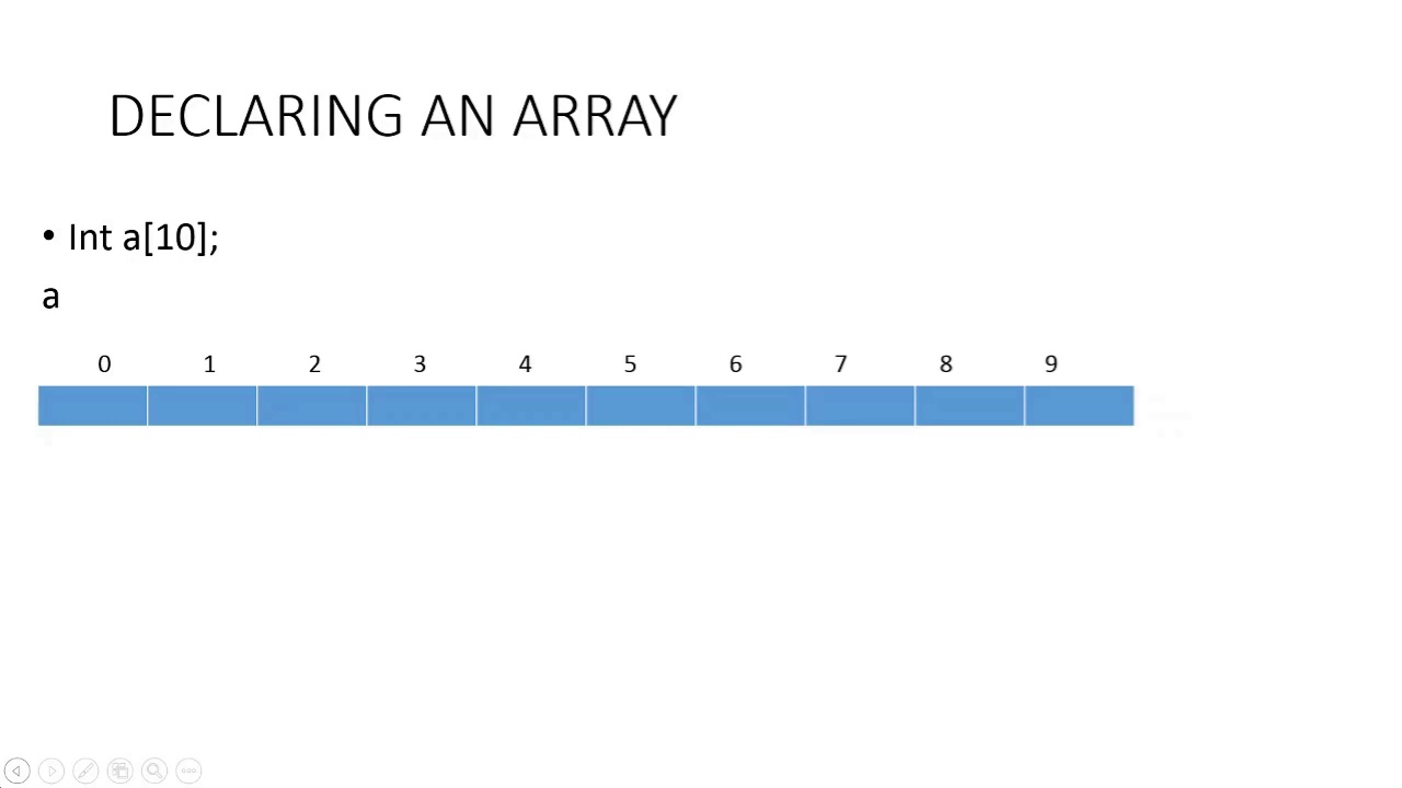 C++&C PROGRAMMING:ARRAYS - YouTube