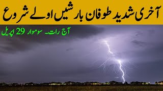 Severe Thunderstorm ⛈️ Rains Winds Hail Expected in Next 24 Hours| Weather update| Weather Report