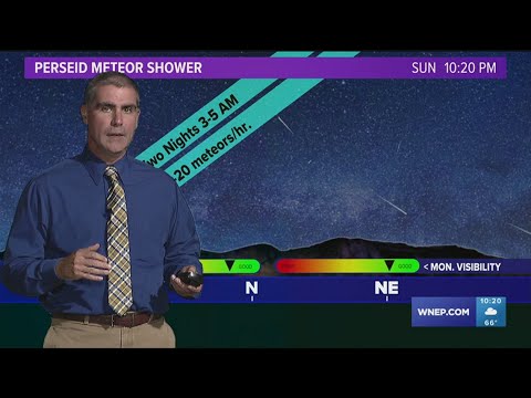 Slight chance for an isolated shower Monday - YouTube