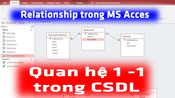 Quan hệ 1 - 1 trong MS Access | NT Software